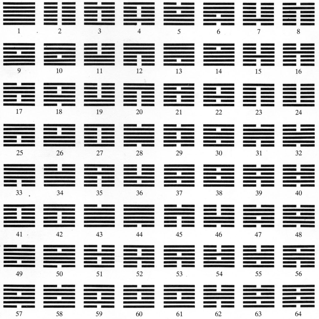 I Ching - hexagrama cu cele 64 de combinatii